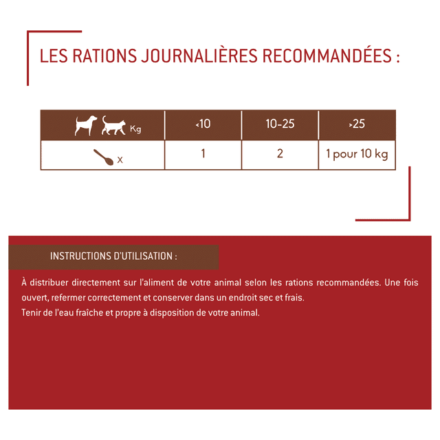 Confort articulaire en poudre pour chiens et chats