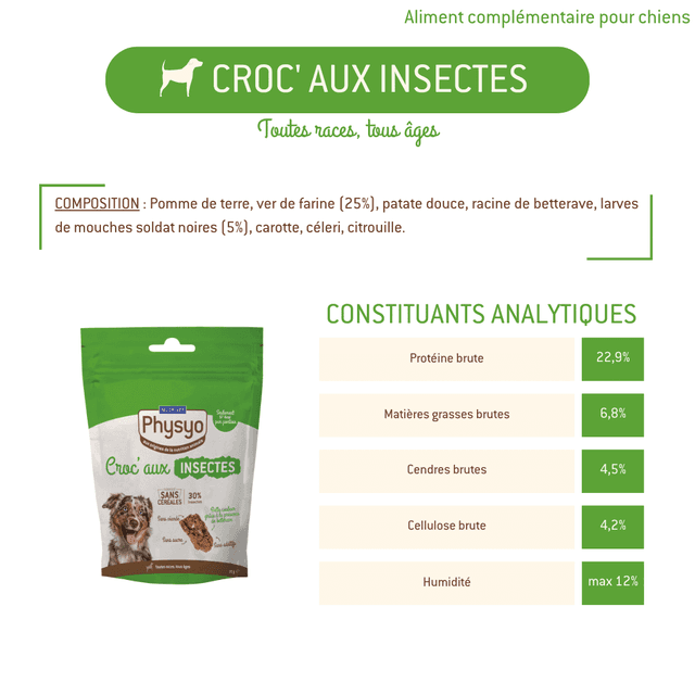 Croc' aux insectes pour chiens