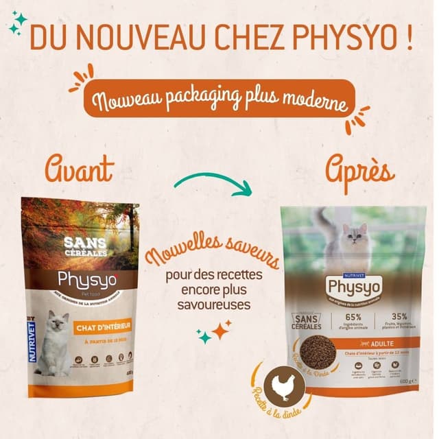 Croquettes chat adulte dinde