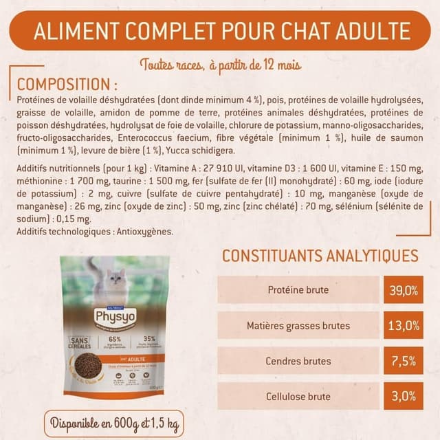 Croquettes chat adulte dinde