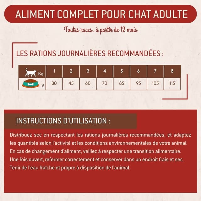 Croquettes chat adulte poisson