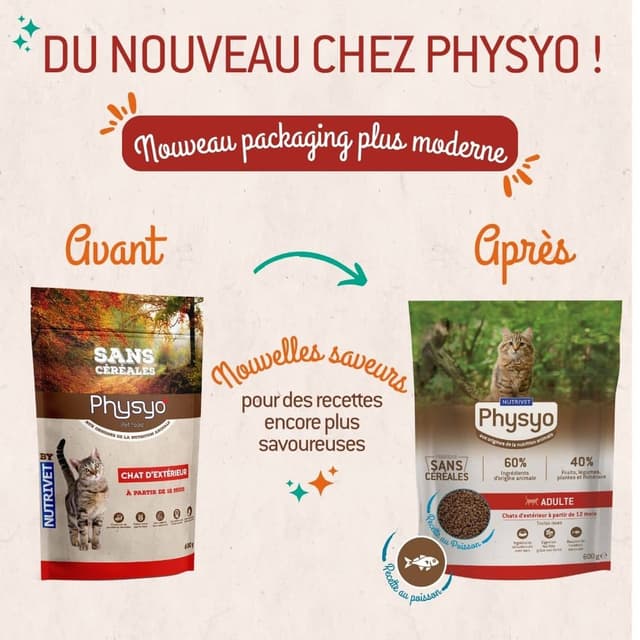 Croquettes chat adulte poisson