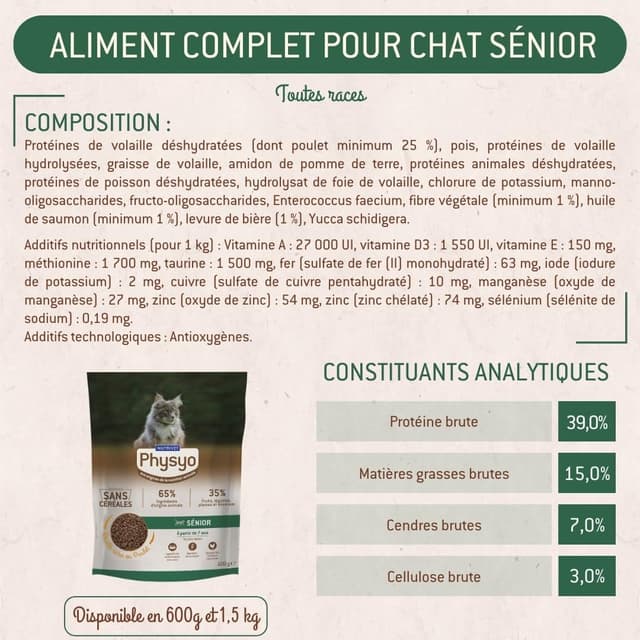 Croquettes chat sénior