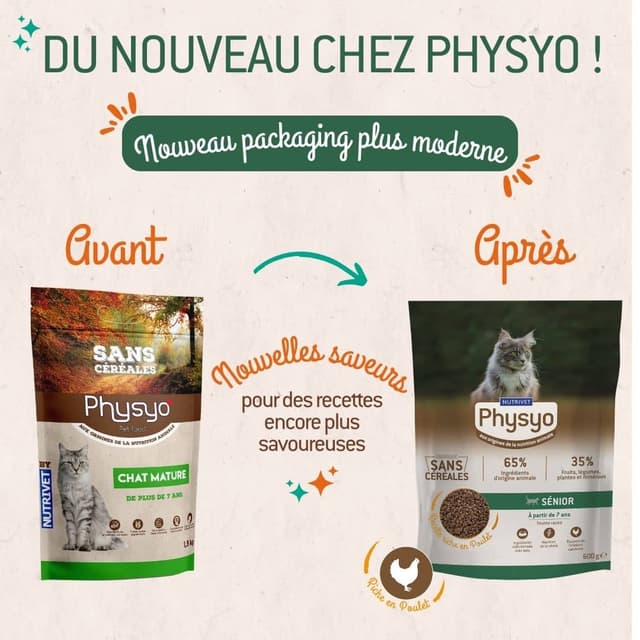 Croquettes chat sénior