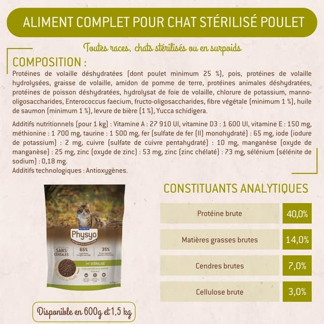 Croquettes chat stérilisé poulet