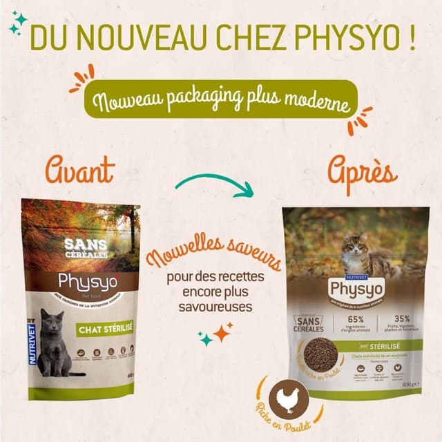 Croquettes chat stérilisé poulet