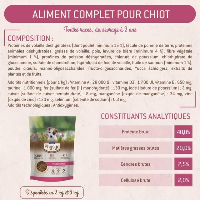 Croquettes chien croissance 2 kg