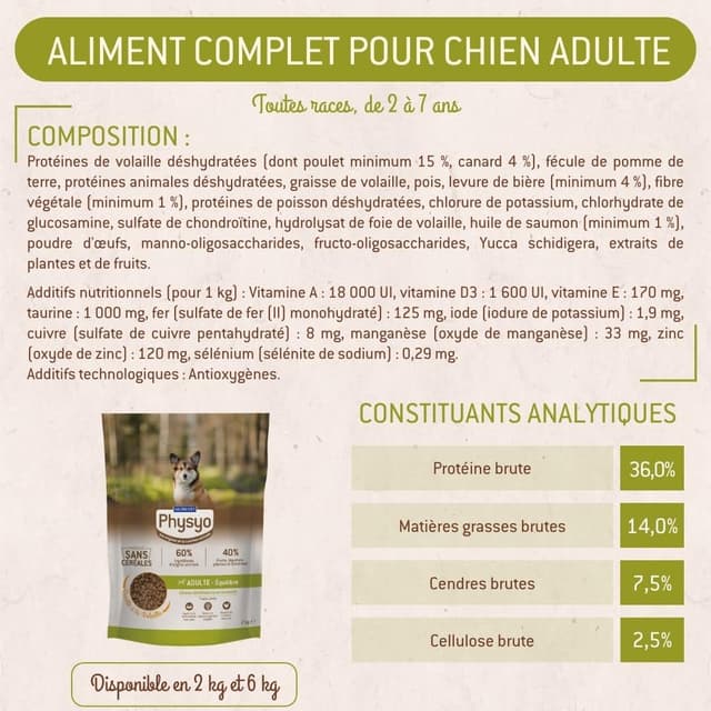 Croquettes chien équilibre 2 kg