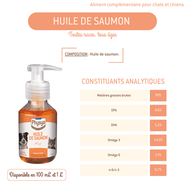 Huile de saumon pour chiens et chats