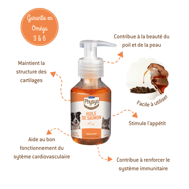 Huile de saumon pour chiens et chats