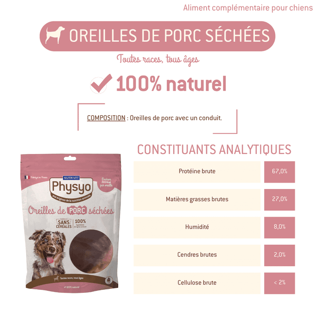 Oreilles de porc séchées pour chiens