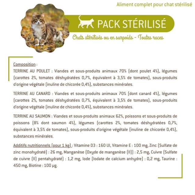 Pack mixte terrine chat stérilisé (Panaché de 3 saveurs)