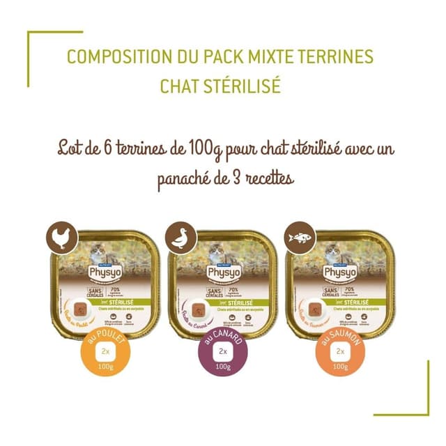 Pack mixte terrine chat stérilisé (Panaché de 3 saveurs)
