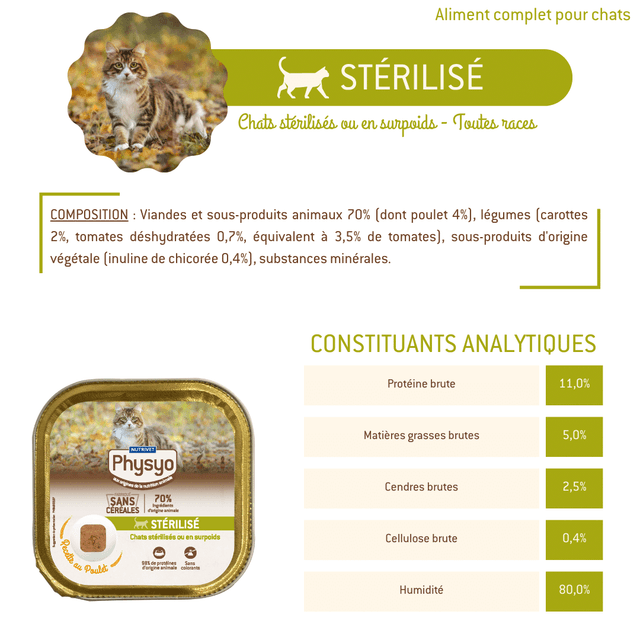 Terrine chat stérilisé au poulet