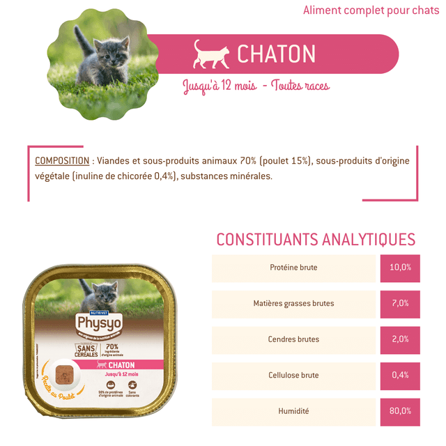 Terrine chaton au poulet