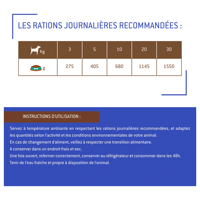 Terrine chien adulte maintenance au poulet