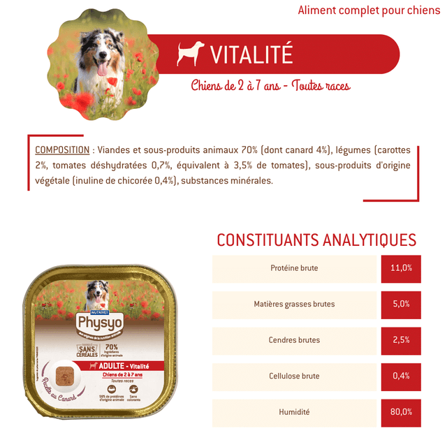 Terrine chien adulte vitalité au canard