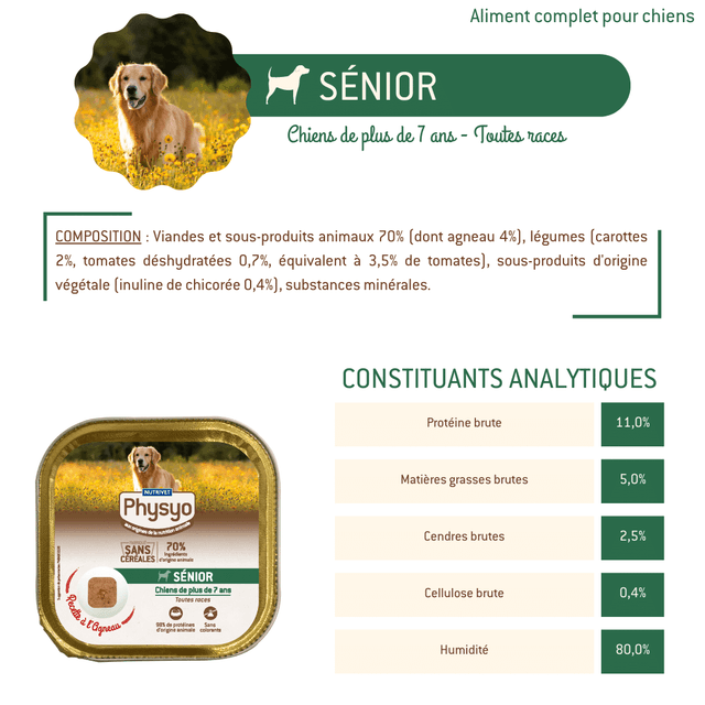 Terrine chien sénior à l’agneau