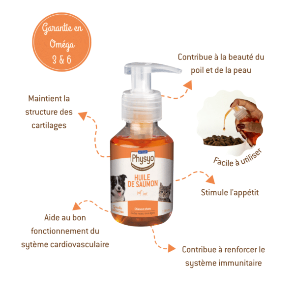Huile de saumon pour chiens et chats – Image 4