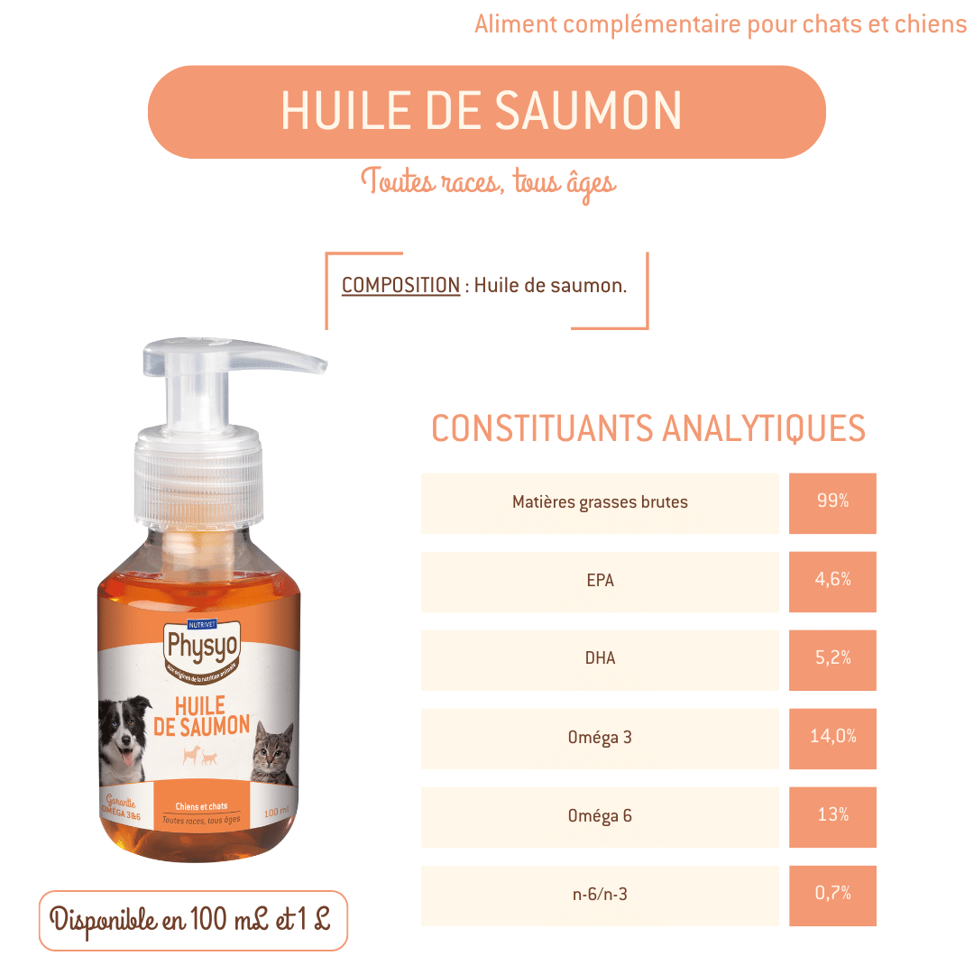 Huile de Saumon Soft Gel - Oskan : produits 100% naturels pour