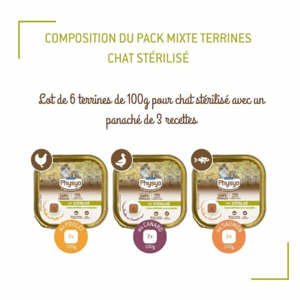 Pack mixte terrine chat stérilisé (Panaché de 3 saveurs) – Image 4