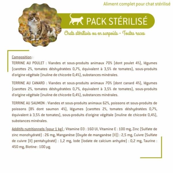 Pack mixte terrine chat stérilisé (Panaché de 3 saveurs) – Image 2