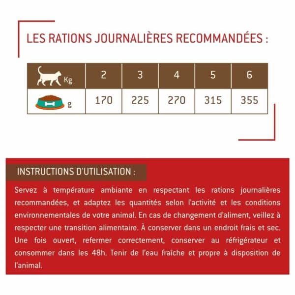 Sachets fraîcheur chat adulte à la volaille – Image 4