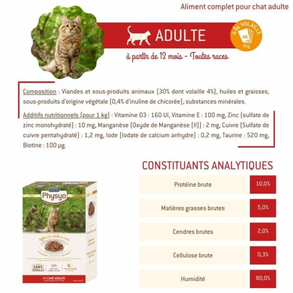 Sachets fraîcheur chat adulte à la volaille – Image 2