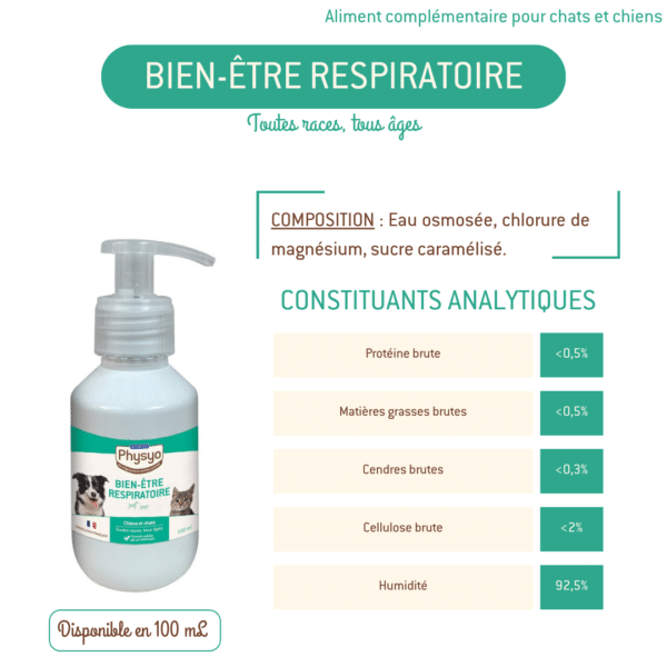 Bien-être respiratoire liquide pour chiens et chats – Image 2