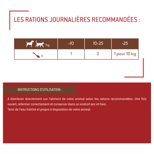 Confort articulaire en poudre pour chiens et chats – Image 3
