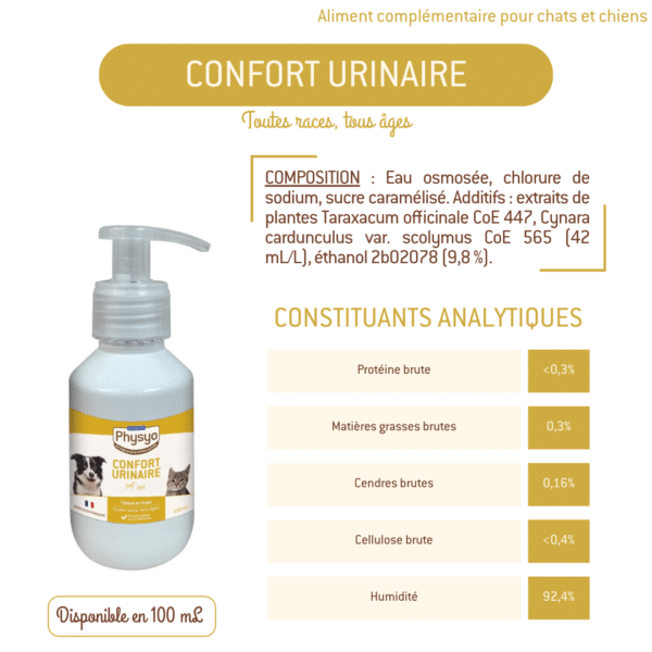 Confort urinaire liquide pour chiens et chats – Image 2