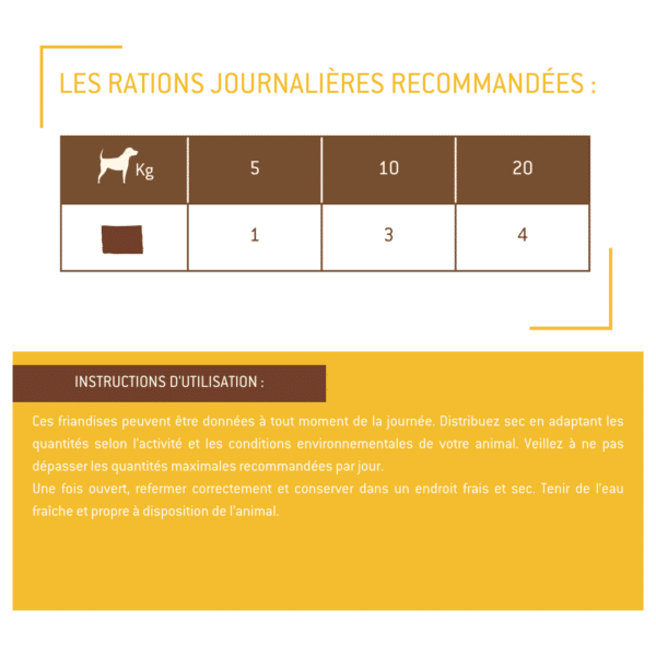 Croc' au fromage pour chiens – Image 3