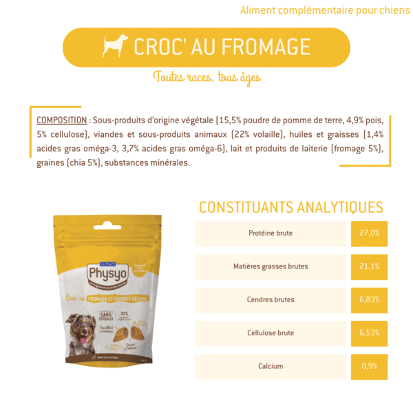 Croc' au fromage pour chiens – Image 2