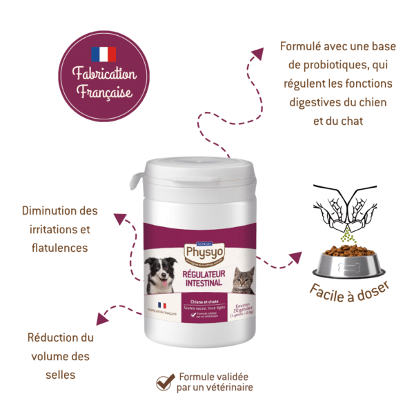 Régulateur intestinal en poudre pour chiens et chats – Image 4