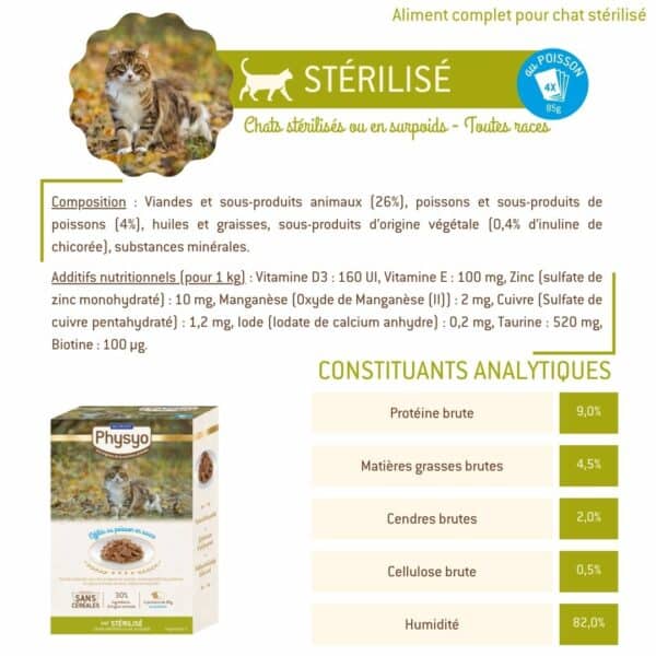 Sachets fraîcheur chat stérilisé au poisson – Image 2