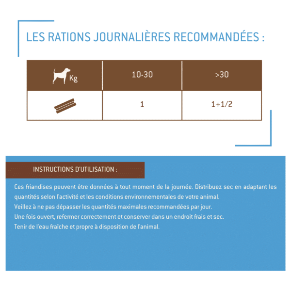 Sticks dentaires pour chiens – Image 3