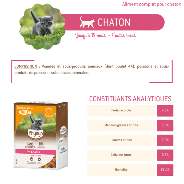 Tetra Pak chaton au poulet – Image 2