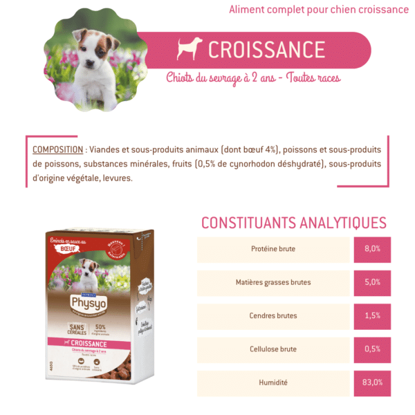 Tetra Pak chien croissance au bœuf – Image 2