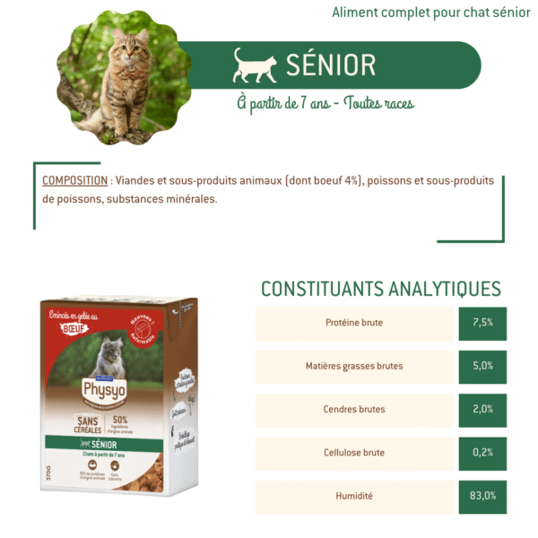 Tetra Pak chat sénior au bœuf – Image 2