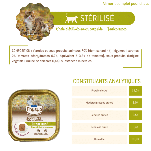 Terrine chat stérilisé au canard – Image 2