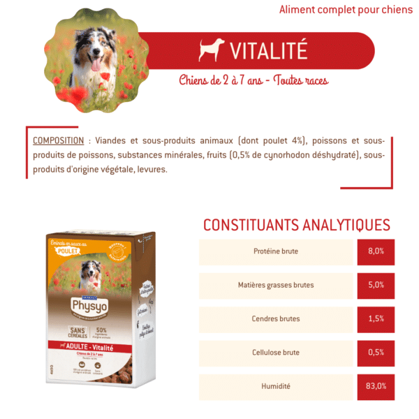 Tetra Pak chien vitalité au poulet – Image 2