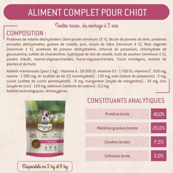 Croquettes chien croissance 2 kg – Image 3