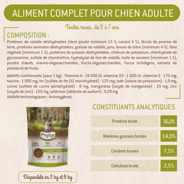 Croquettes chien équilibre 2 kg – Image 3