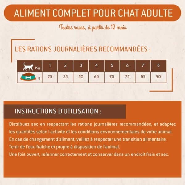 Croquettes chat adulte dinde – Image 4