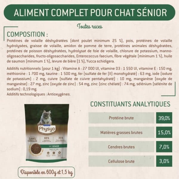 Croquettes chat sénior – Image 3