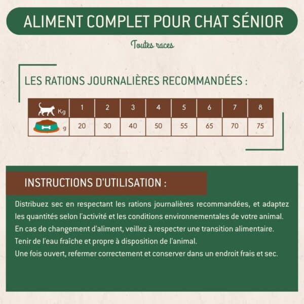 Croquettes chat sénior – Image 4