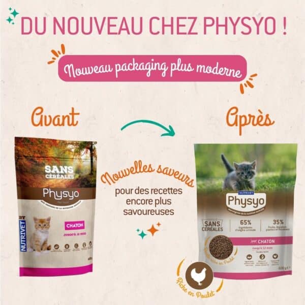Croquettes chaton – Image 2